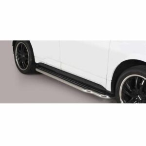 Ford Edge 2016 terasest astmelauad